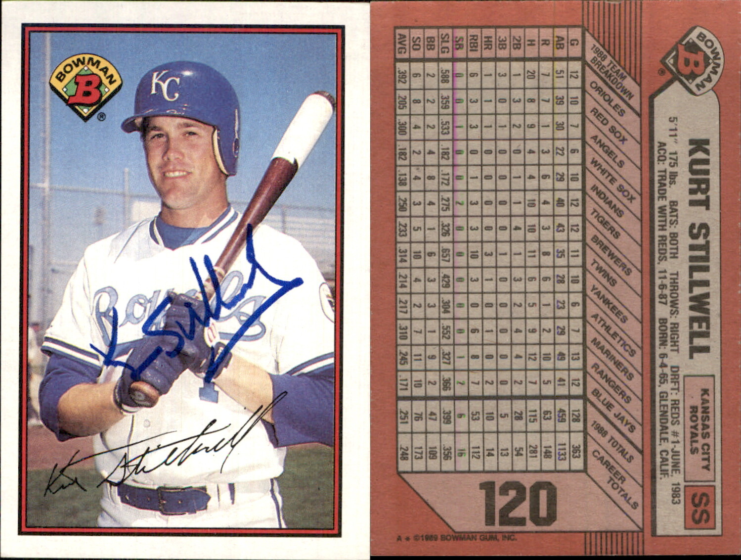 Kurt Stillwell Signed 1989 Bowman #120 Card Kansas City Royals Auto AU