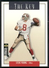 1995 Collector's Choice Update #U65 Steve Young Silver