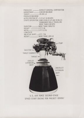 Early Rocketry | RARE NASA 1965 Aerojet Second-Stage Engine Gemini 8x11 Photo