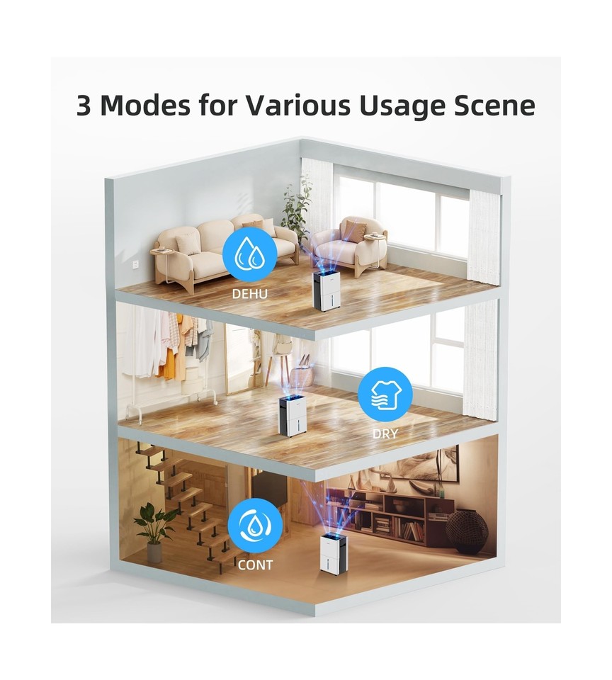 5,000 Sq. Ft Dehumidifier for Basements and Home, Aiusevo 52 Pint