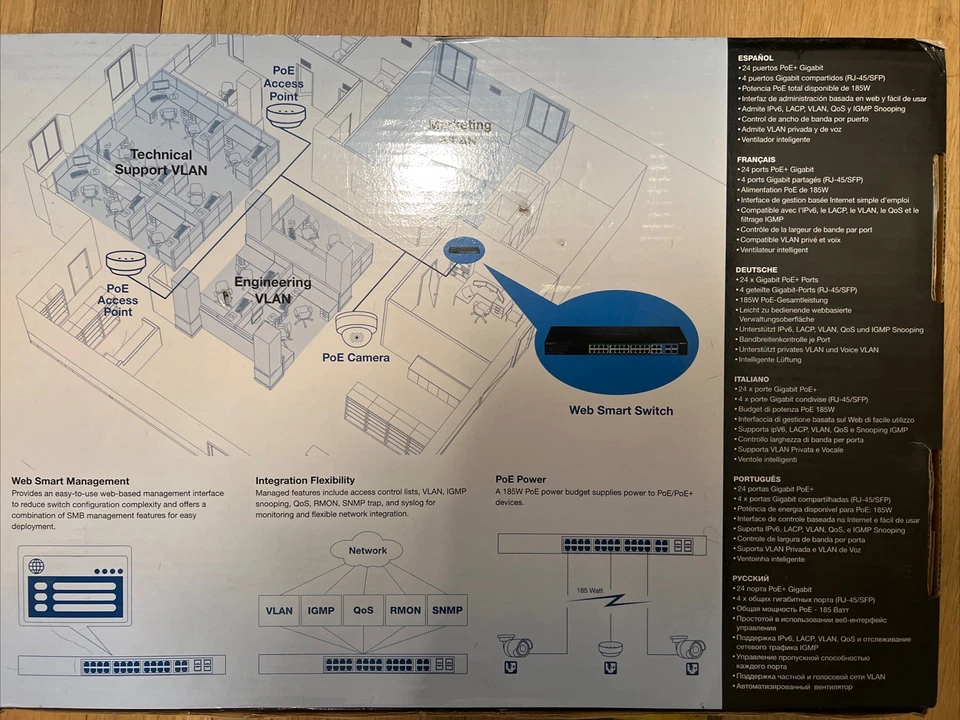 Trendnet Gigabit Network Switch 28 Ports Tpe-2840ws - Image 2 of 2