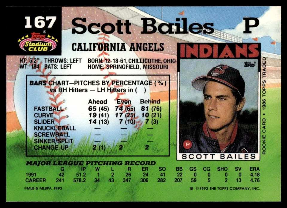 1992 Stadium Club #167b Scott Bailes - Image 2 of 2