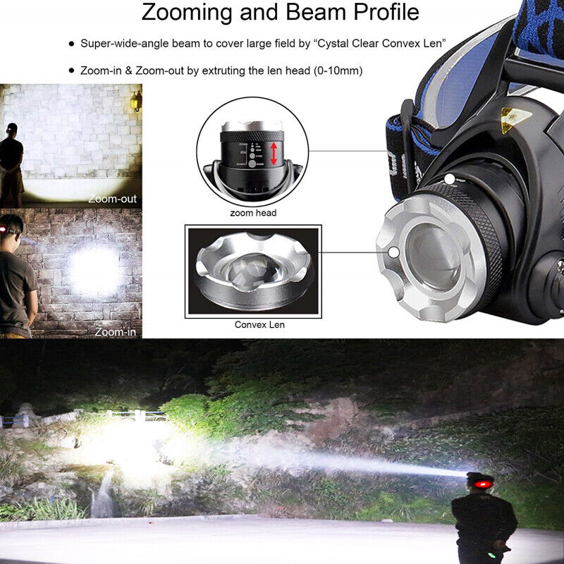 25000LM LED Headlamp Rechargeable Headlight Zoomable Head Torch Lamp Flashlight - Picture 6 of 24