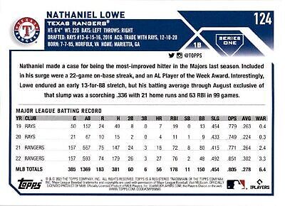 2023 Topps Series 1 Baseball - You Pick & Complete Your Set #1-165 FREE Shipping - Bild 222 von 294