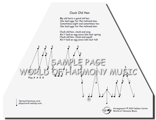Zither Lap Harp Sheet Music ~ "Appalachian Spirit"; Appalachian Favorites - Picture 5 of 11