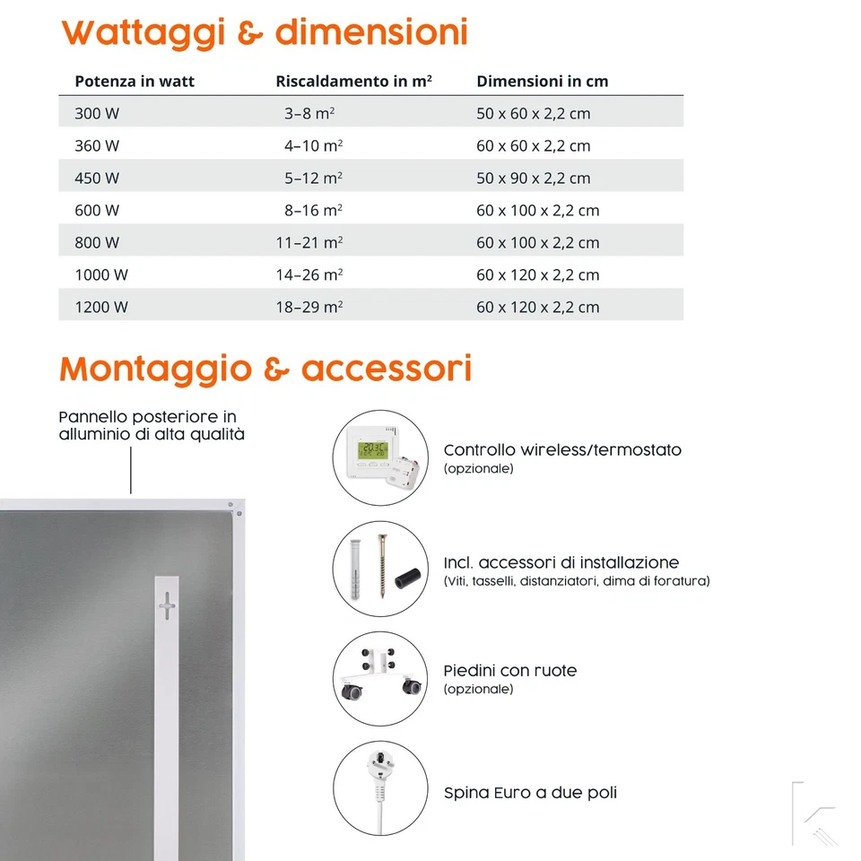 Riscaldamento a infrarossi Könighaus - riscaldamento a soffitto - serie M - Immagine 4 di 4