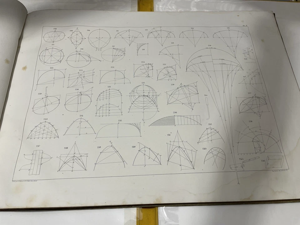 ATLAS – Traité Pratique et Complet – Édition 1860 – Plans & Dessins Techniques - Photo 4/4