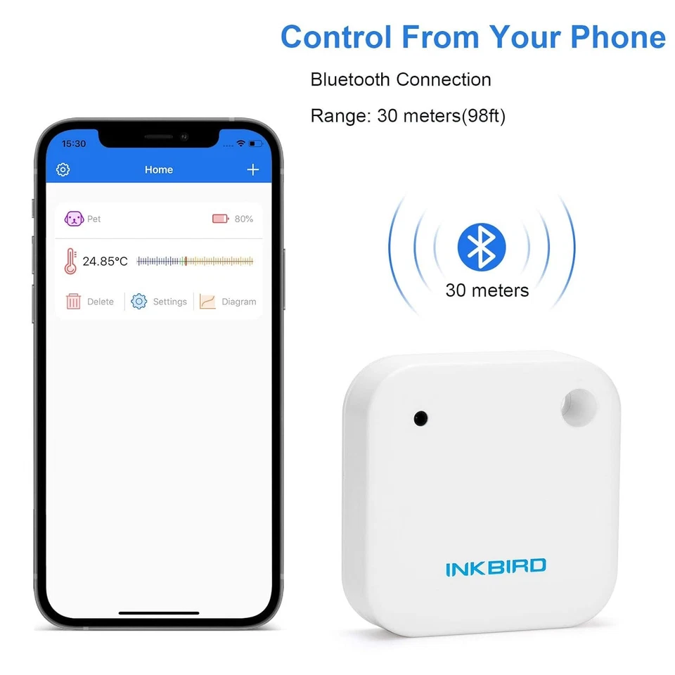 Inkbird Humidity Controller Wired Thermostat Murshroom IBS-TH2 Thermometer Room - Image 3 of 4