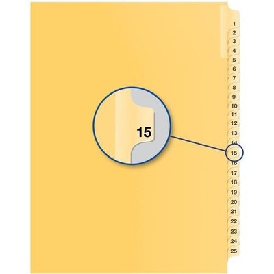 Davis Group Index Divider B14015