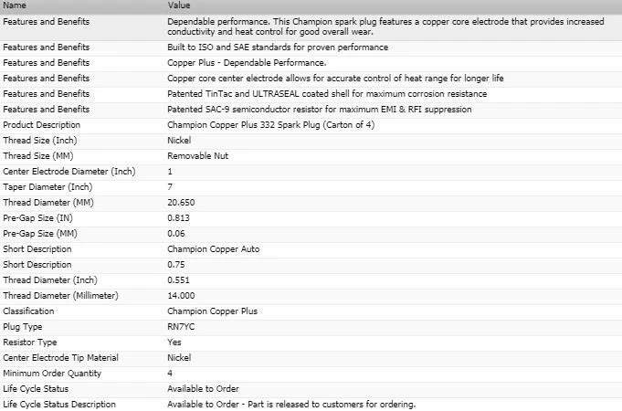 Juego de 6 bujías Champion cobre 1966-1968 MERCEDES-BENZ 250S L6-2,5 L Foto 3 de 4