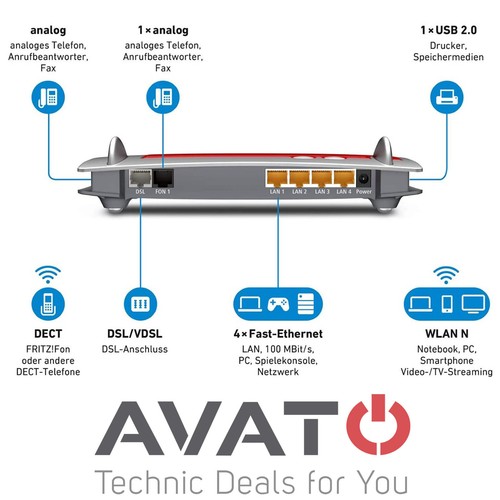 AVM FRITZBox 7430 VDSL DSL VOIP Modem Gigabit Router MESH WLAN NEU - Bild 3 von 3