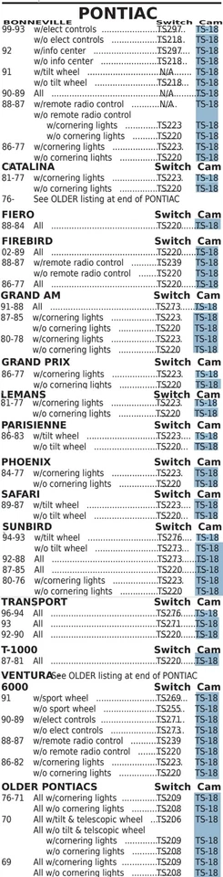 Pontiac se adapta a muchos! Nueva cámara de reparación de señal de giro TS18 1969-2002 (ver descripción) Foto 2 de 2