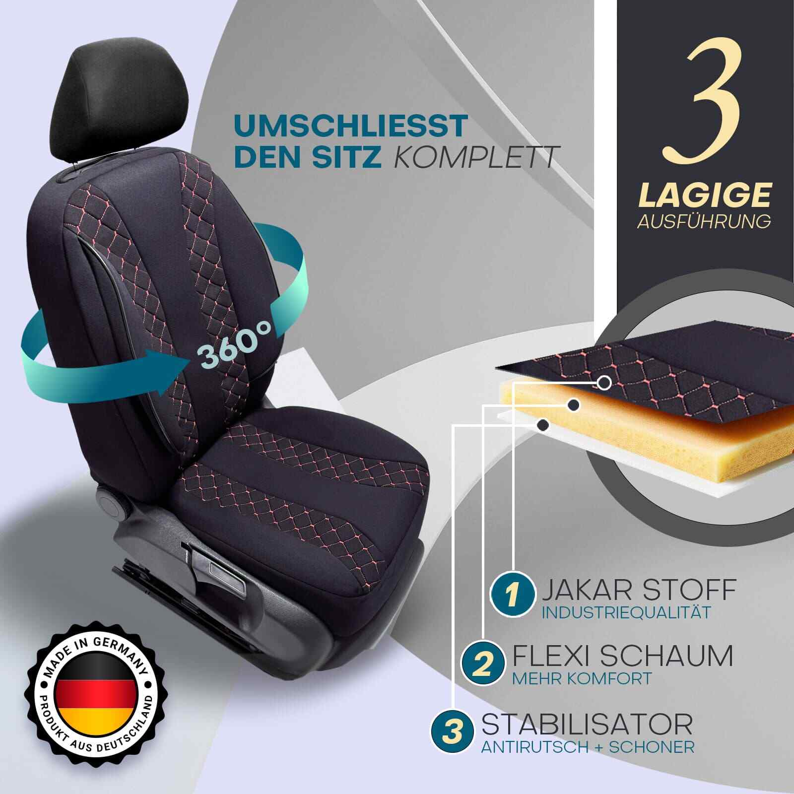 Bild 2 von 10