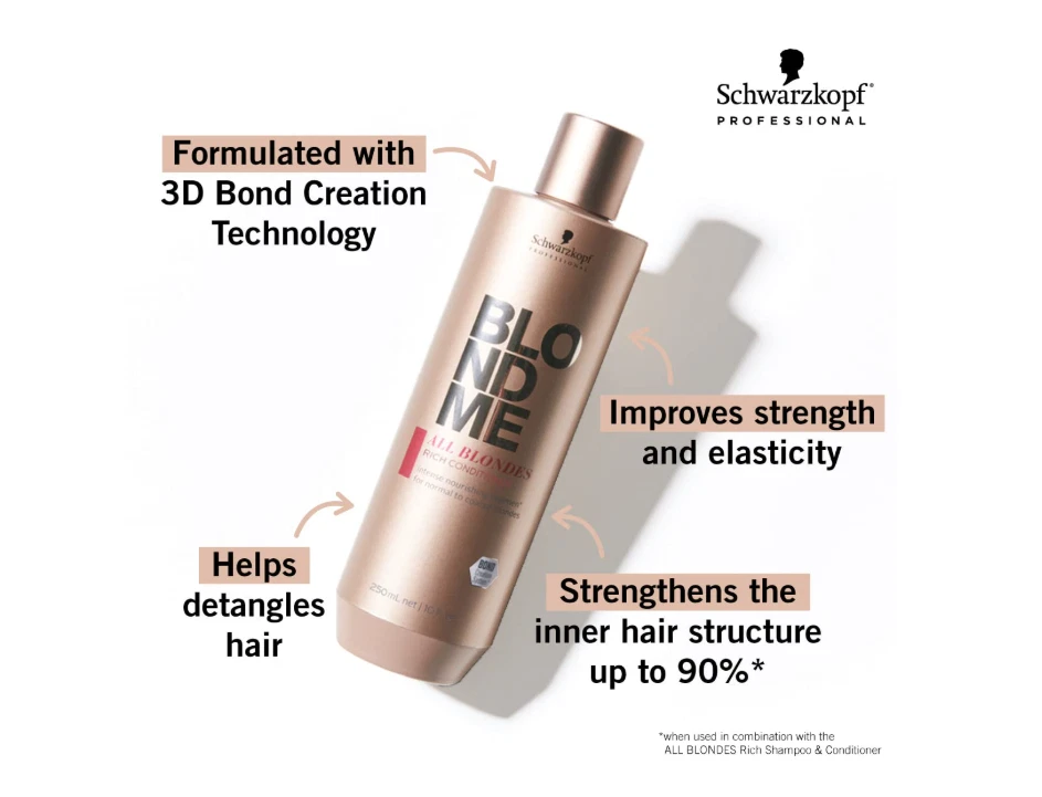 BLONDME x BARBIE™ Cool Blondes Set – Purple Toning Spa Collection - image 4 of 4