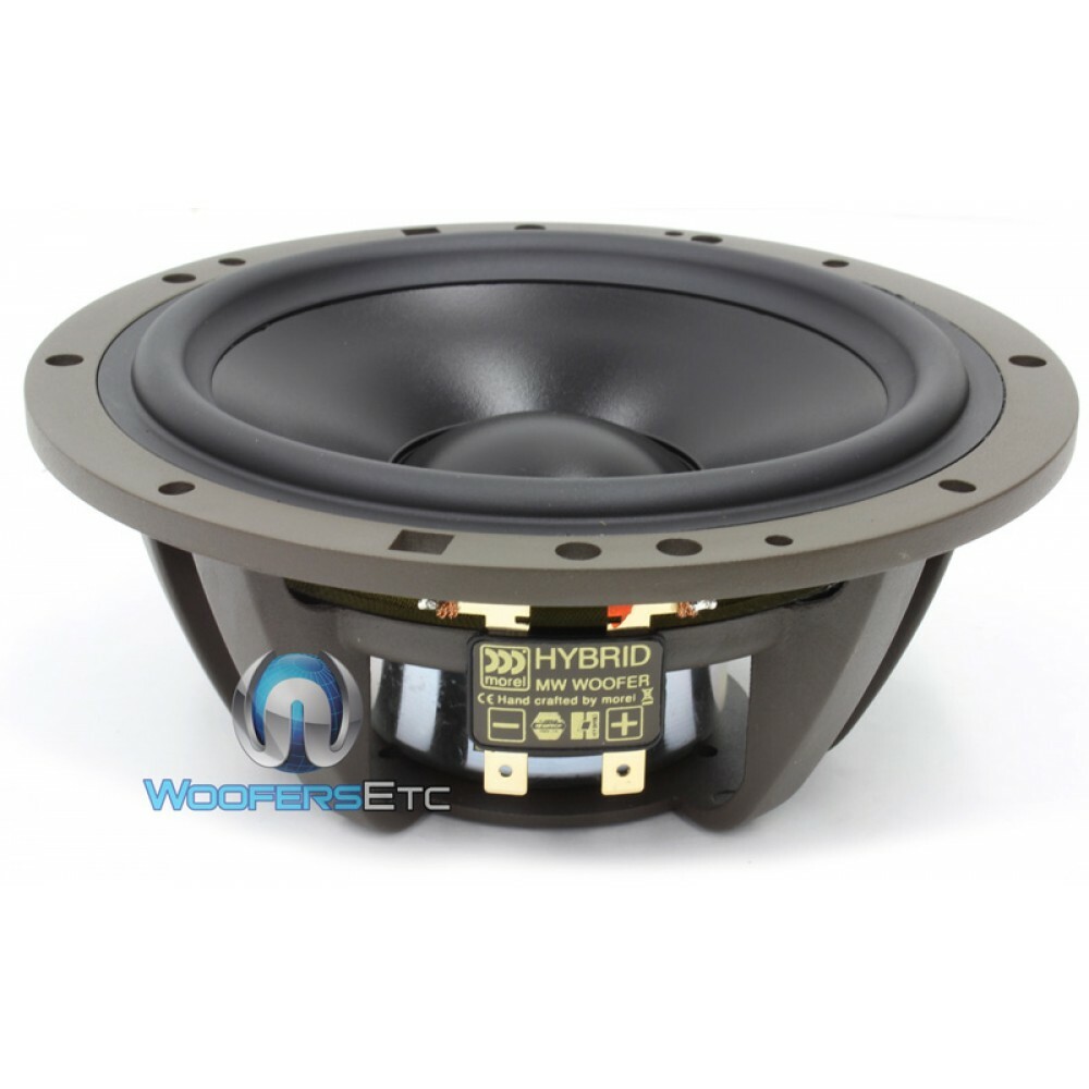 morel hybrid mw | beia.com.do