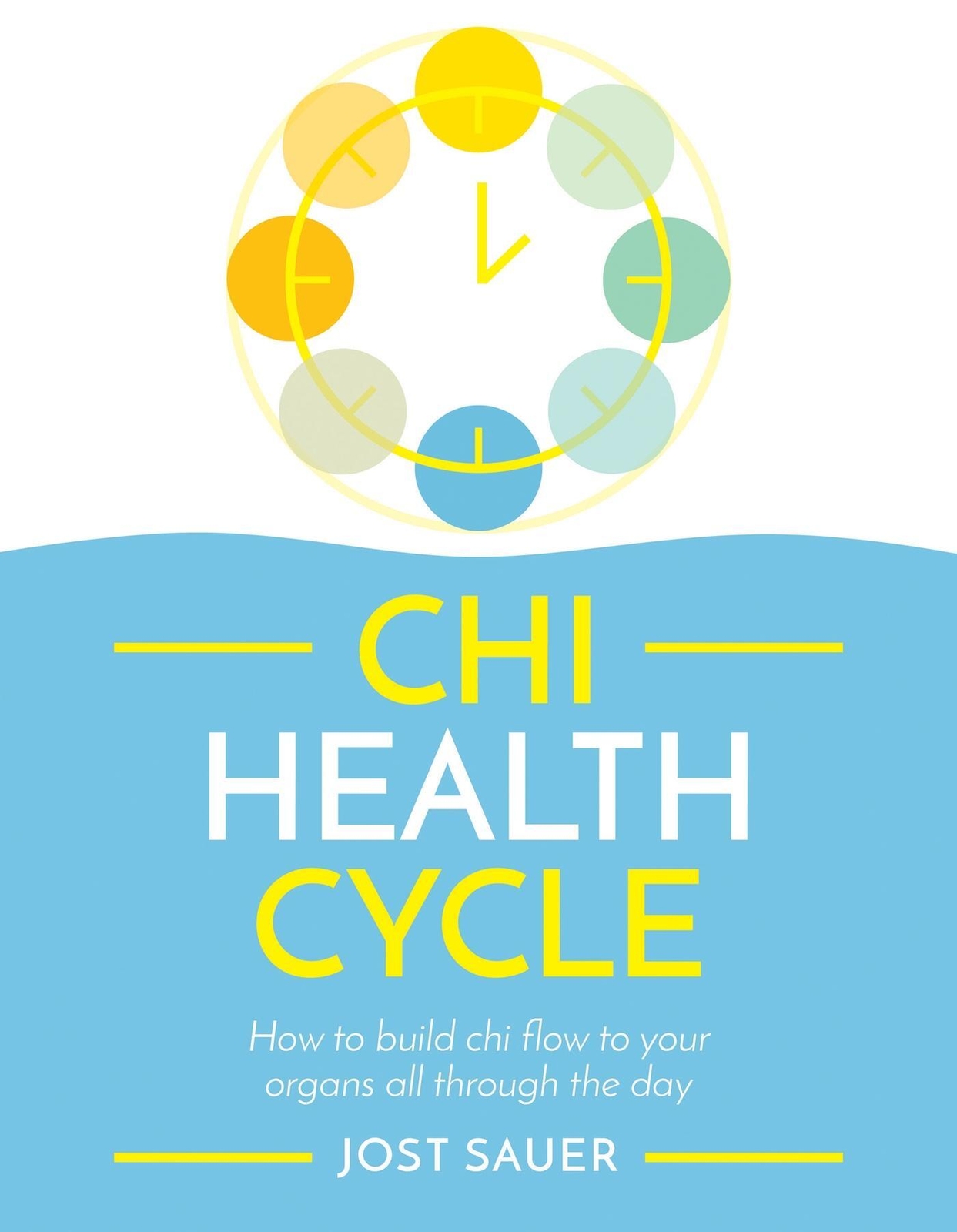 Thumbnail - Chi Health Cycle | How To Build Chi Flow To Your Organs All Through