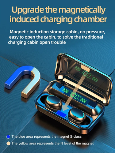 Bluetooth 5.0 TWS Wireless Earbuds – Noise-Canceling, Hi-Fi Stereo, Waterproof, - Zdjęcie 10 z 14