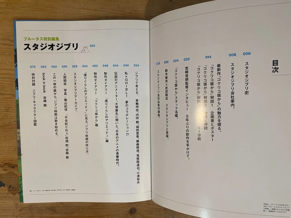 BRUTUS Special Edition Studio Ghibli MOOK Magazine House 2011 Japanese Collector - Image 2 of 4