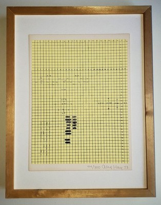 Alex Hay SIGNED Limited Edition RARE New York Collection for Stockholm 1973