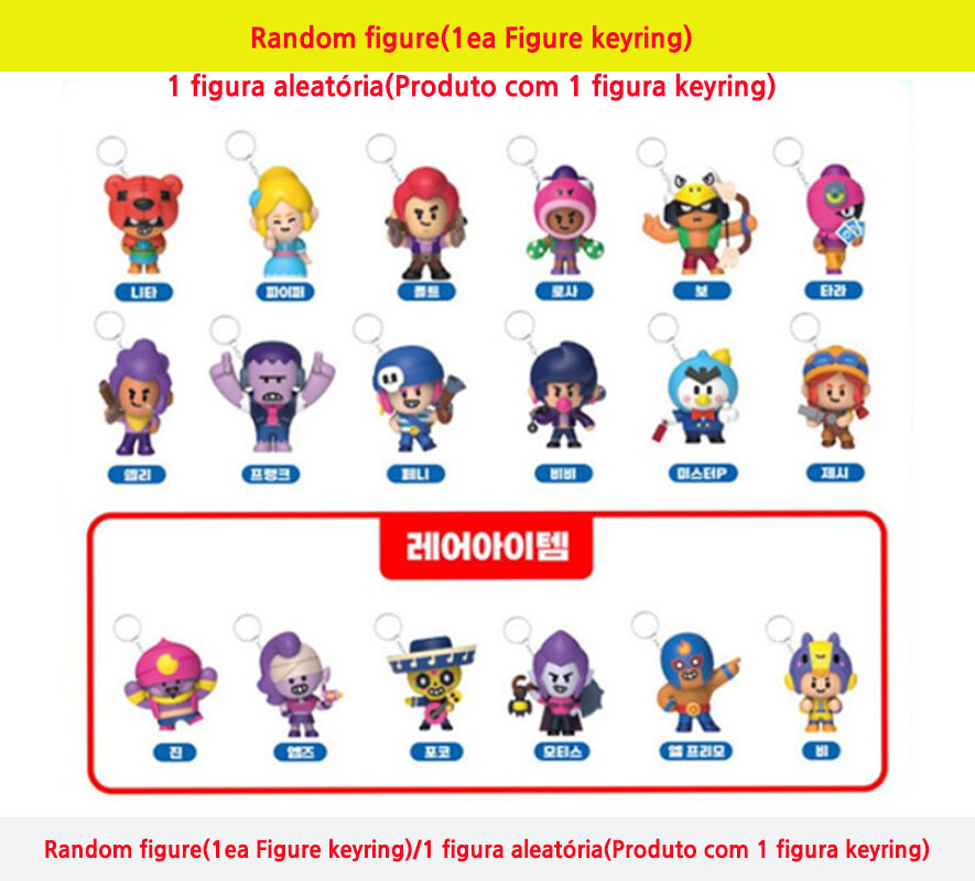 Imagen 3 de 7