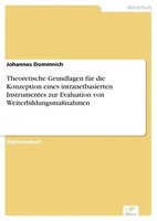 Johannes Dommnich | Theoretische Grundlagen FüR Die Konzeption Eines...
