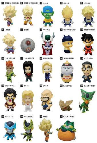 Head Figure Anime Heroes 