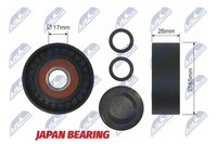 RNK-AU-011 NTY Umlenk-/FüHrungsrolle, Keilrippenriemen FüR Audi,Porsche,Vw