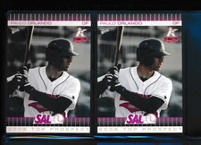 Lot (2) 2006 MultiAd #24 Paulo Orlando Kannapolis Intimidators (YY90) SWSW7