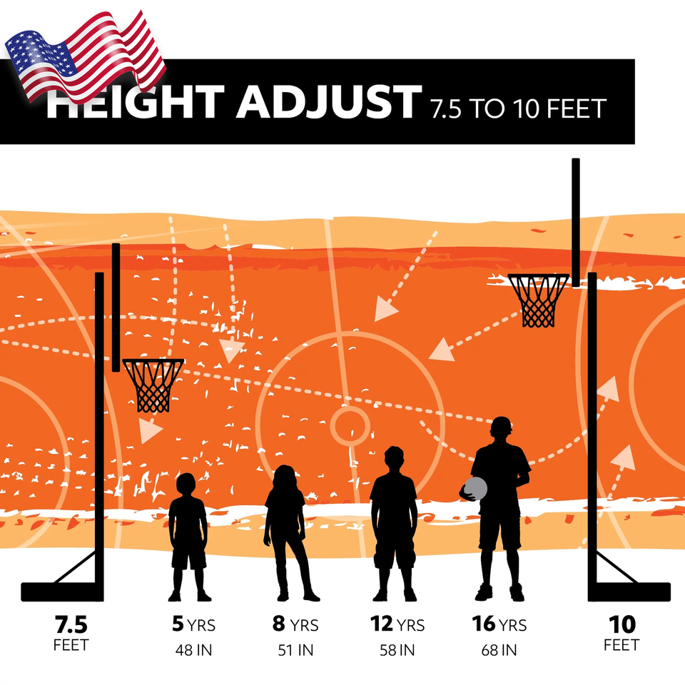 Lifetime Adjustable Inground Basketball Hoop 50 inch Polycarbonate NEW