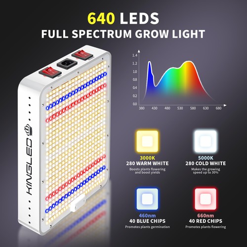 KingLED KP1000 LED Luce di Coltivazione per Piante da Interno, Luce per Piante a Spettro Completo con... - Foto 2 di 6