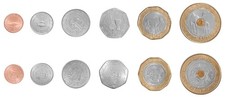 Mauritania 1/5-20 Ouguiya 6 Pieces Set, 2017-2018, KM #11-16, Mint