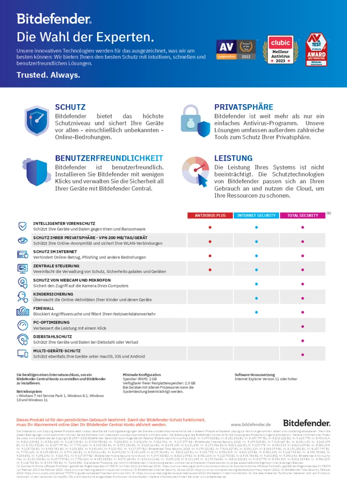 Bitdefender Antivirus Plus 2025 | Blitzversand | 1/3/5 Geräte | 1-2 Jahre - Bild 3 von 3