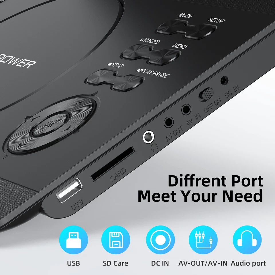 16.9" Portable DVD Player w/14.1" HD Swivel Screen, 6-Hour Rechargeable Battery - Image 3 of 4