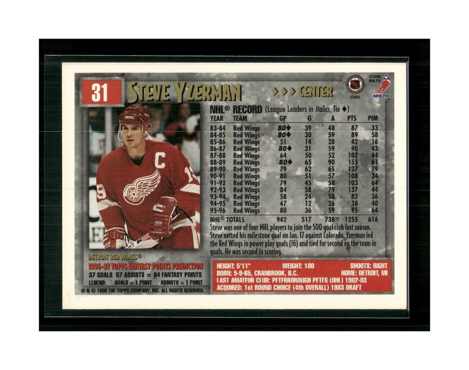 1996-97 Topps Picks Red Wings Hockey Card #31 Steve Yzerman HOF - Image 2 of 4