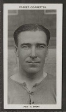 PATTREIOUEX-FAMOUS FOOTBALL 1922 (F1-191)-#084- FULHAM - DUCAT 