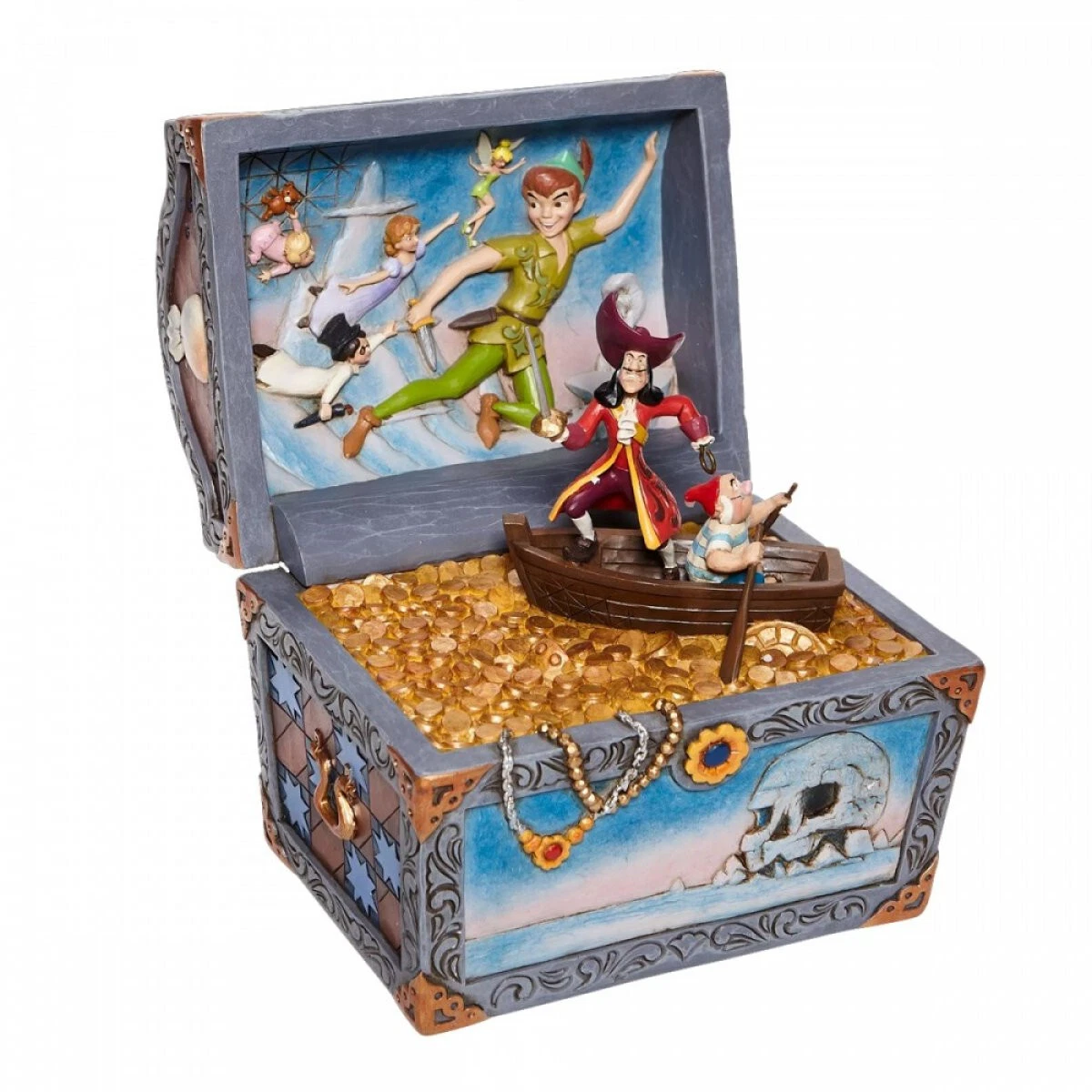 PETER PAN FLYING SCENE FIGURINE Enesco Sideshow