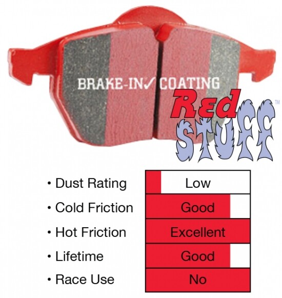 EBC Brakes Redstuff 3000 Series Sport Brake Pad Set DP31524C - Low Dust Ceramic Pads For Fast Street Use