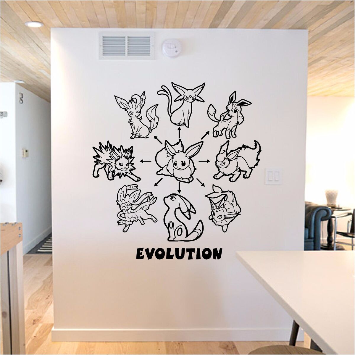 3 Eeveelutions Vinyl Stickers