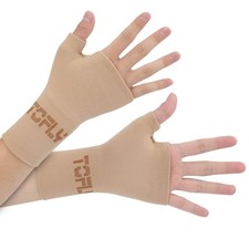 Thumb And Wrist Support Compression Sleeves Tendonitis Joint Pain Relief