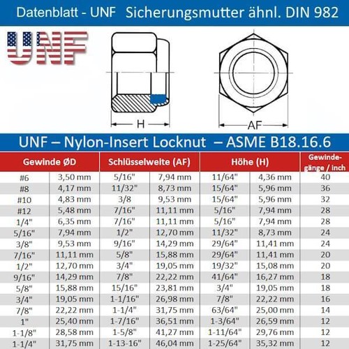 UNF Sicherungsmutter ANSI B18.16.6 Edelstahl A2 (18.8 / 304), - Picture 2 of 3