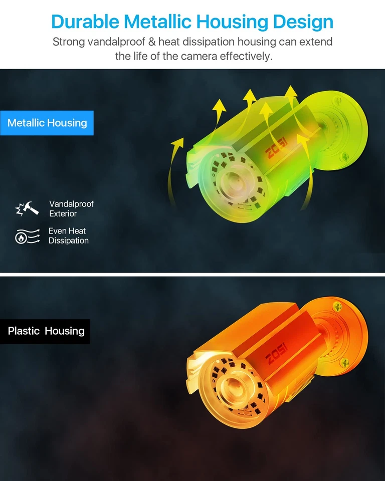 4PK 1920TVL 1080P Security Camera 3.6mm Lens 2MP CCTV Camera Home Security Da... - Image 4 of 4