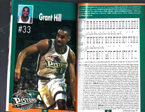 1997-98 Detroit Pistons NBA Basketball Media Guide - Picture 2 of 2
