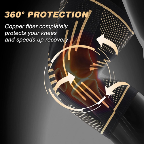 Copper Knee Braces for Knee Pain(2 Pack)- Knee Compression Sleeve Support for Me - Picture 4 of 7