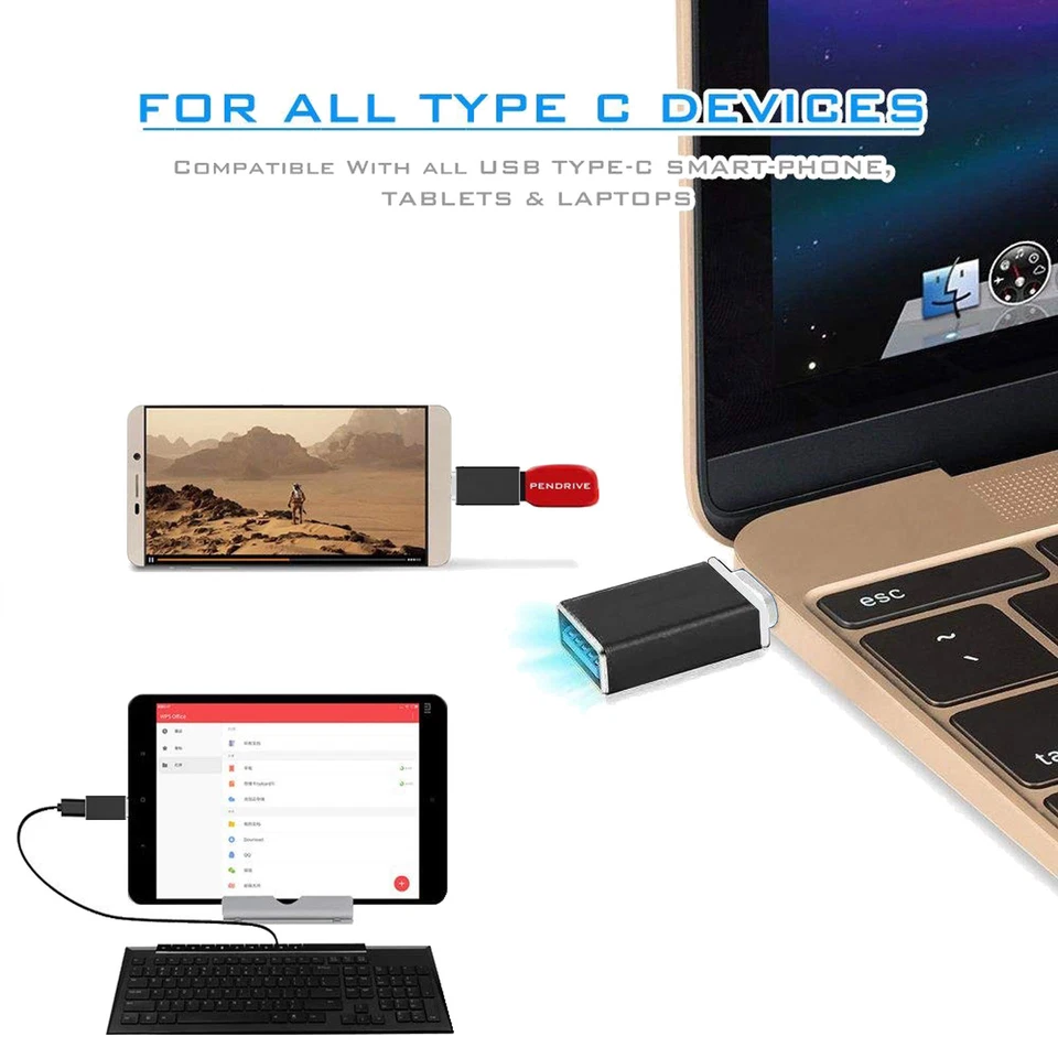 USB C Male to USB A Female, Converting Thunderbolt 3 to USB 3.1/3.0/2.0 for Mac - Image 2 of 4