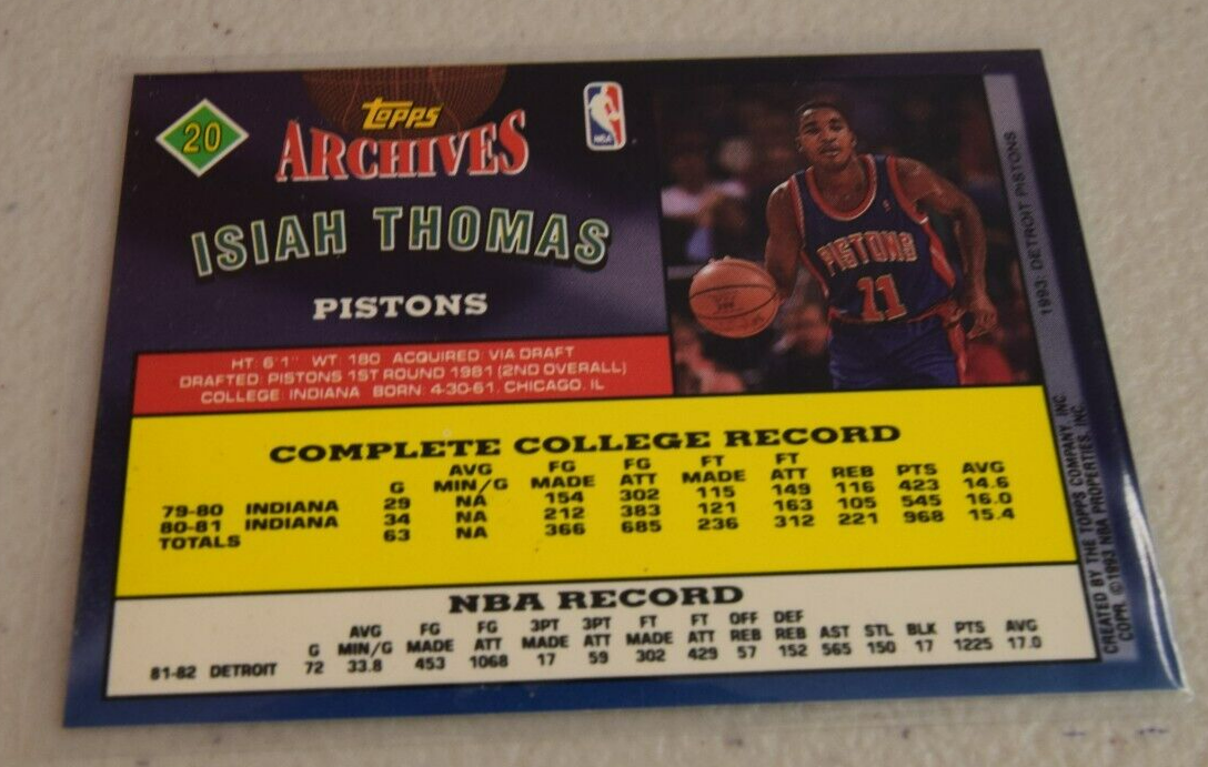 1992-93 Topps Archives Isiah Thomas #20 - 1981 Style Basketball