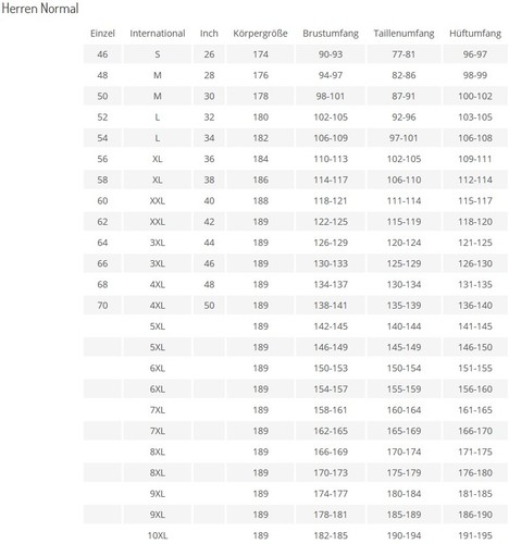 Hommes Moto Veste XXL - *HELD* Plus Sûr SRX - Waserdicht Noir - Photo 3 sur 4