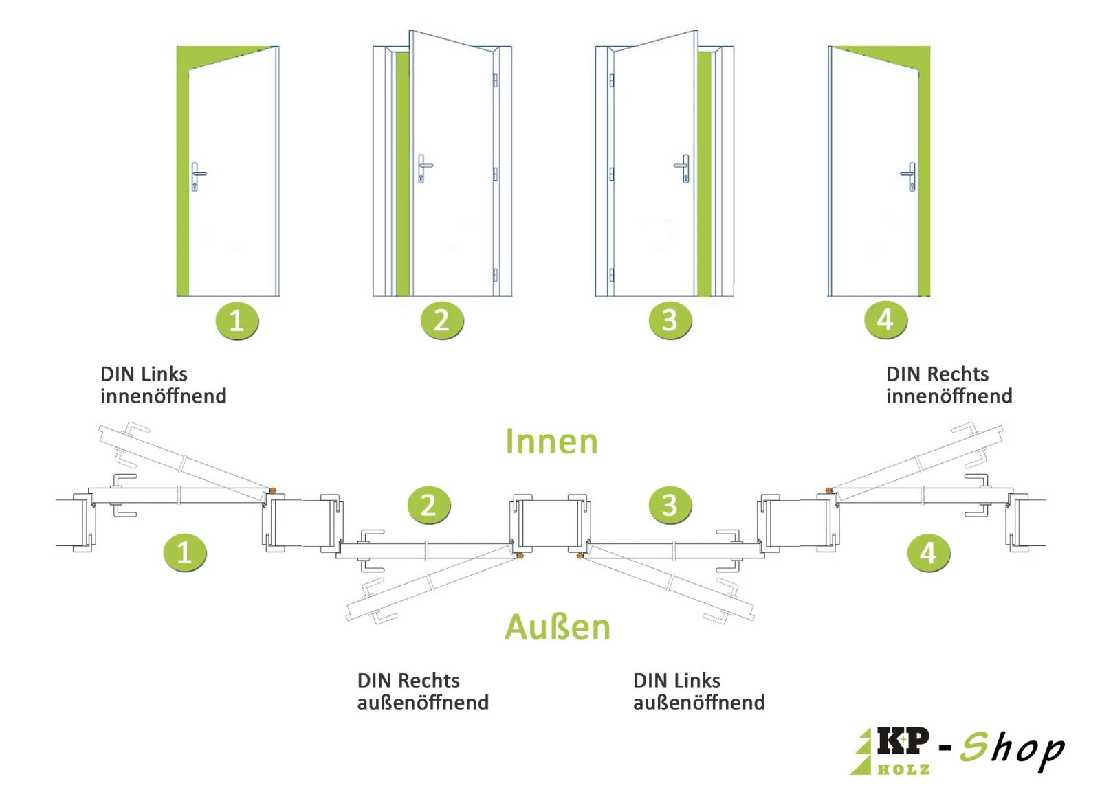 Bild 10 von 12