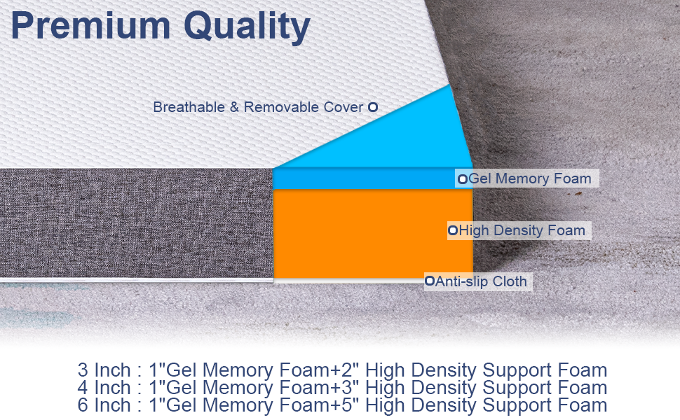 mattress 6'' Medium Memory Foam Mattress，Folding Mattress eBay