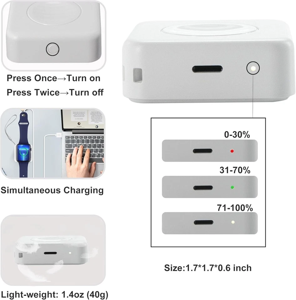 Magnetic USB Charging Cable Charger For Apple iWatch Series 3/4/5/6/SE/7/8/9 - Image 2 of 4