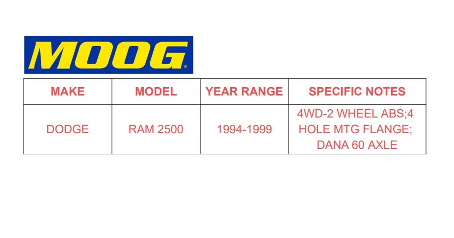 Conjunto de par de bujes de cojinetes de rueda delantera 4x4 MOOG 515012 para 94-99 Dodge Ram 2500 Foto 3 de 4